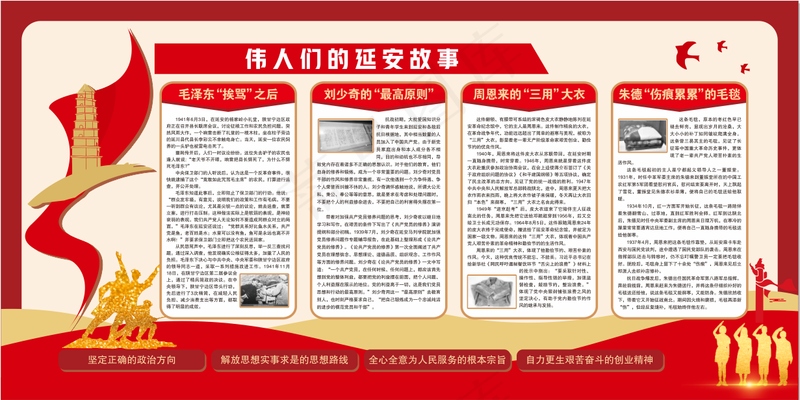 延安精神  延安故事cdr矢量模版下载