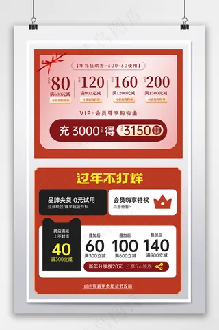 创新电商天猫优惠券设计