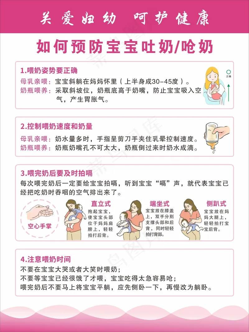 如何预防宝宝吐奶cdr矢量模版下载