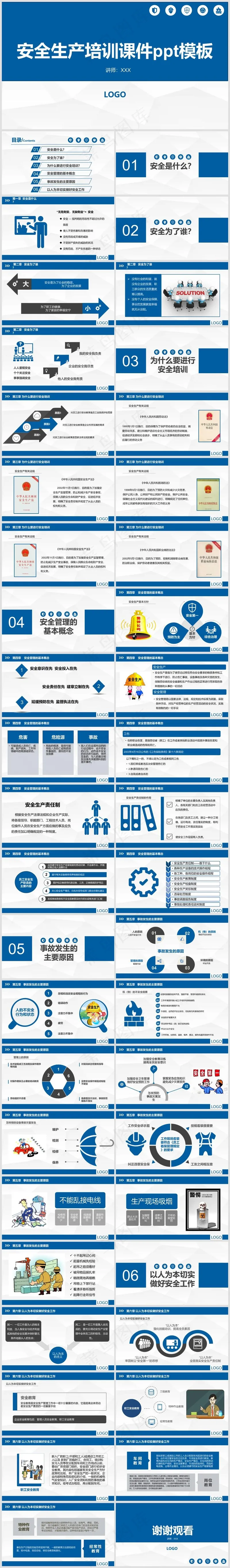 安全生产丨安全教育培训丨员工培训丨三级教育丨安全文化丨PPT课件050