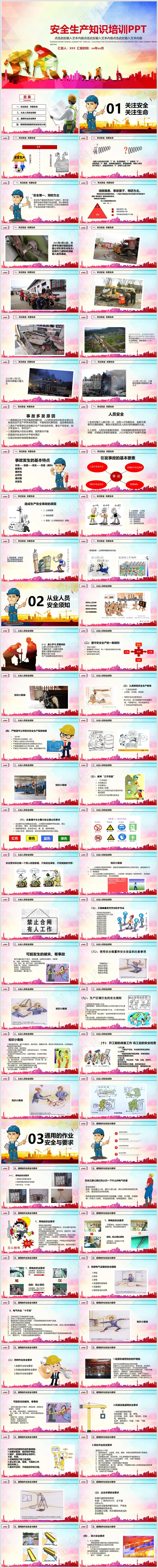 安全生产丨安全教育培训丨员工培训丨三级教育丨安全文化丨PPT课件017