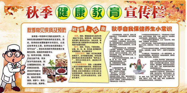 健康教育宣传栏海报