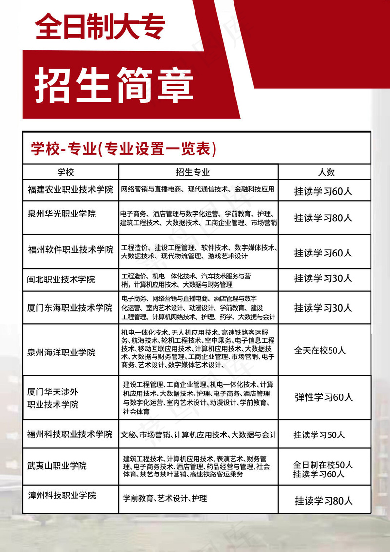 招生简章红色传单设计原创psd模版下载