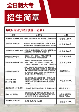 招生简章红色传单设计原创