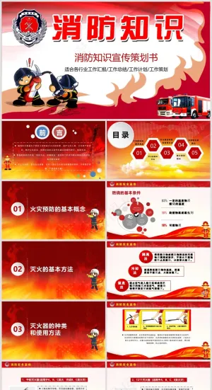 企业培训丨员工教育丨校园培训丨消防安全丨PPT模板023预览图