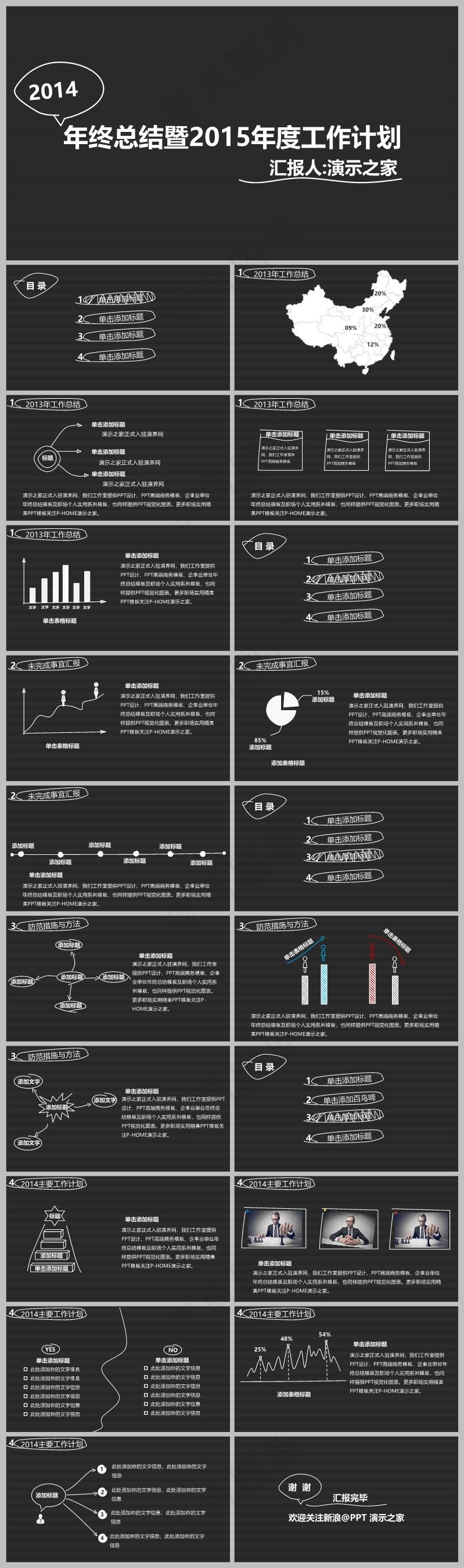 黑色高端商务风工作总结PPT模板