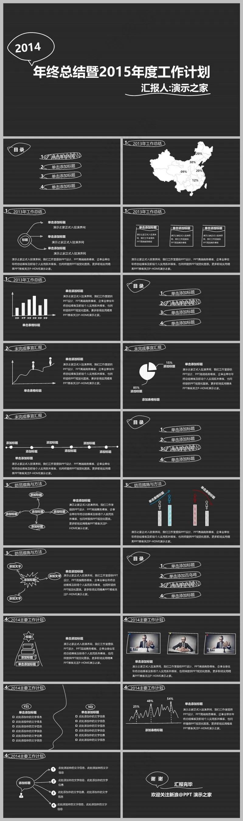 黑色高端商务风工作总结PPT模板