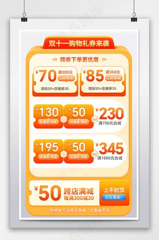 创新电商天猫优惠券模板