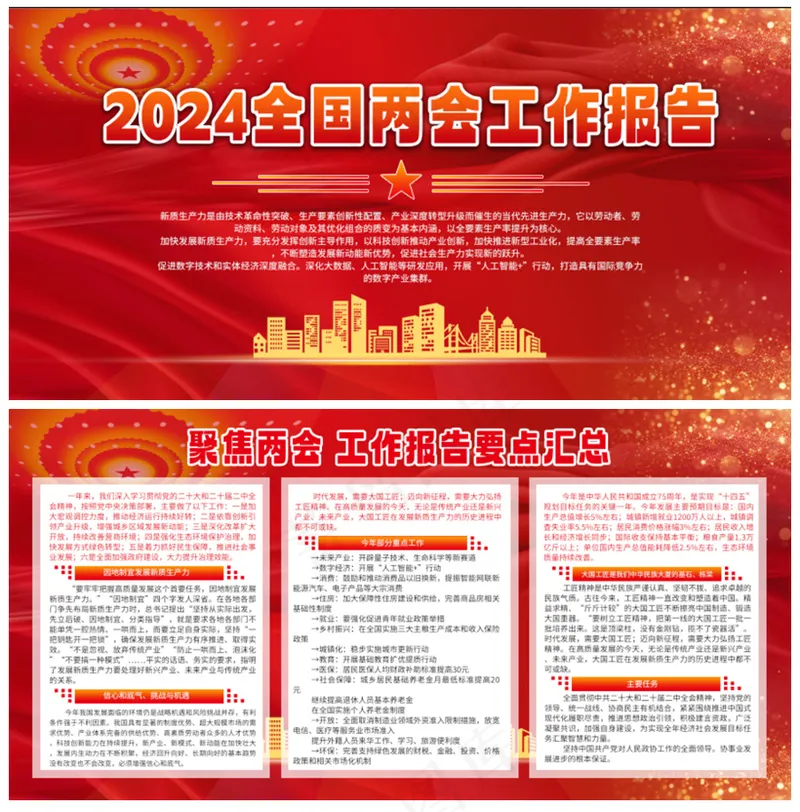 聚焦两会报告   两会要点  会议展板   两会展板   红色展板psd模版下载