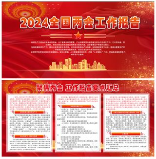 聚焦两会报告   两会要点  会议展板   两会展板   红色展板