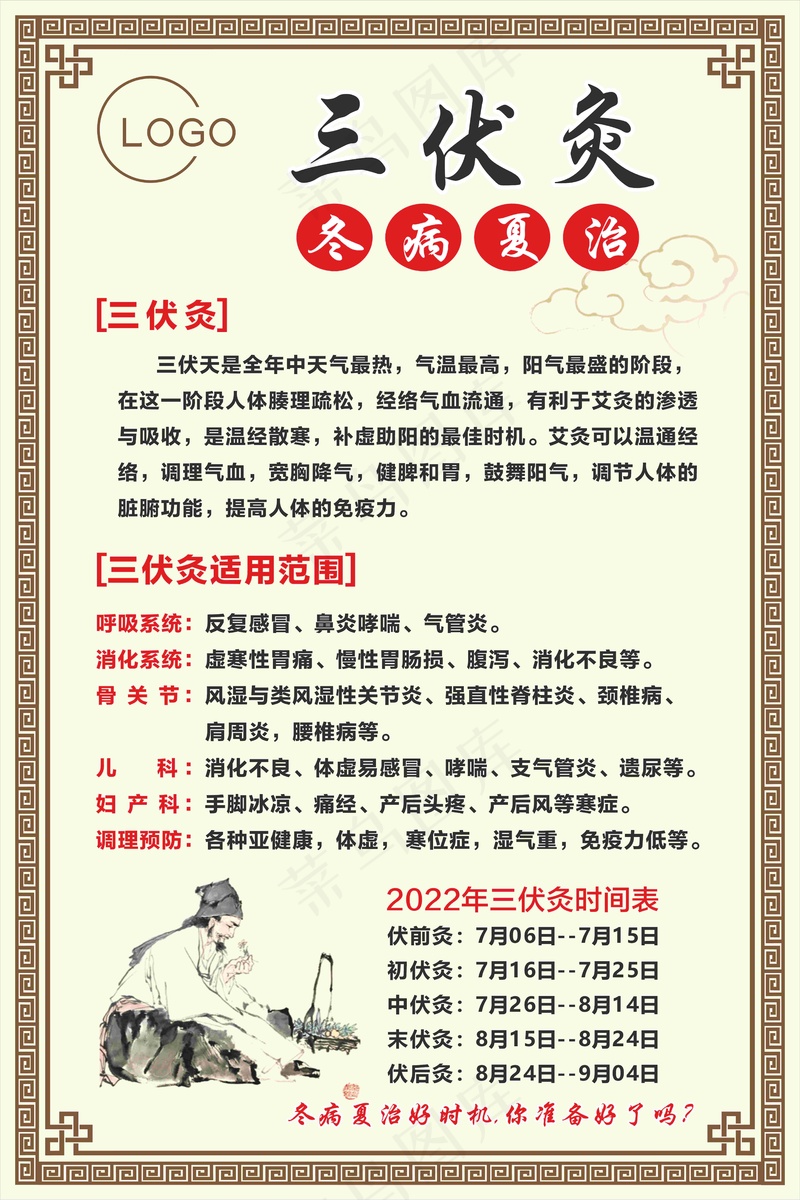 三伏灸可编辑艾灸中医养生古风 中医风格中医挂画cdr矢量模版下载