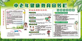 中老年健康教育宣传栏海报