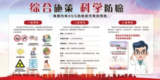 综合施策科学防癌肿瘤日展板