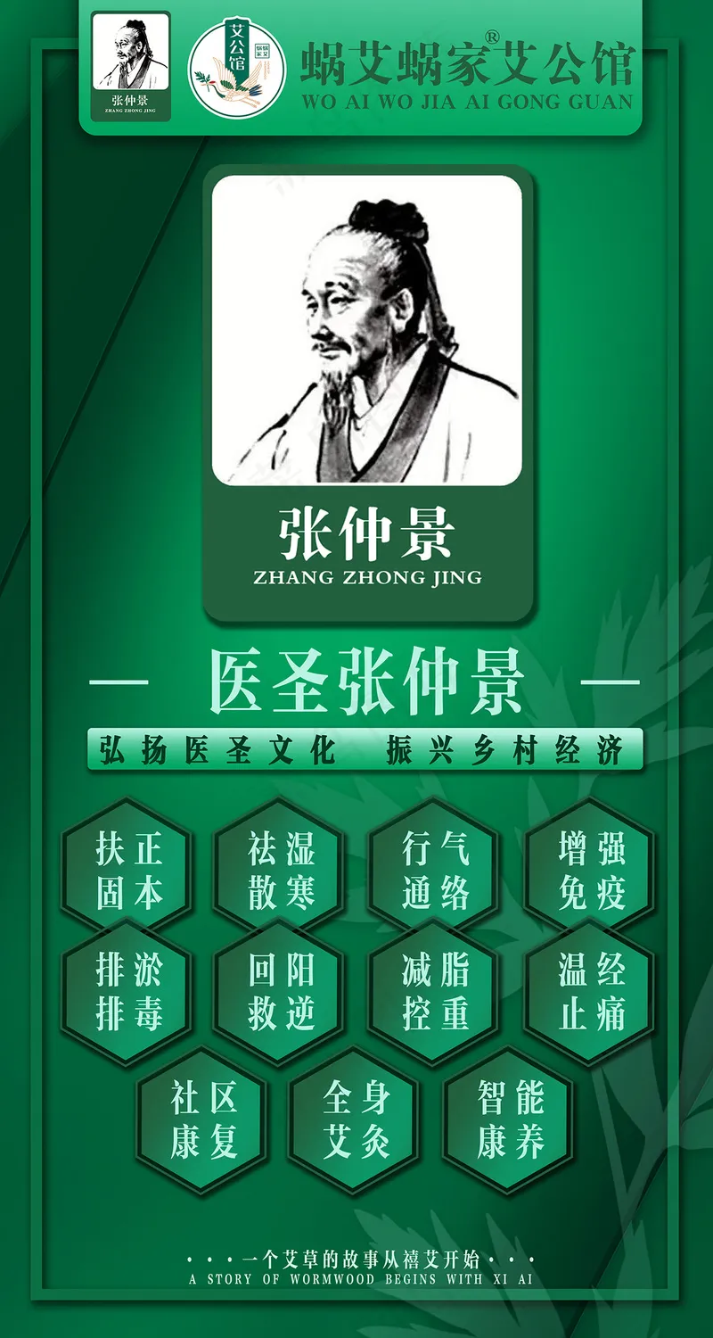 医圣艾草海报psd模版下载