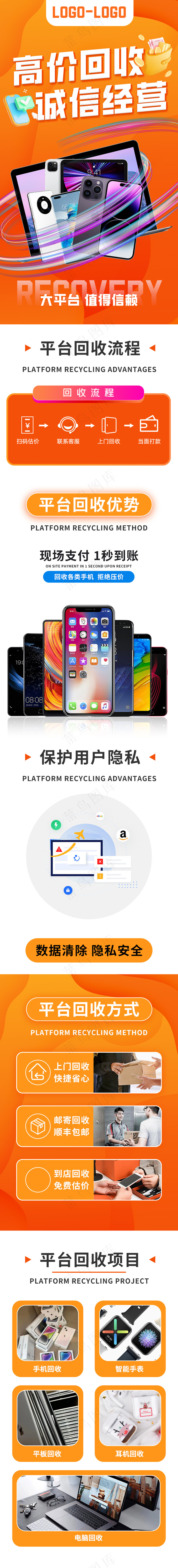 手机数码回收长图psd模版下载