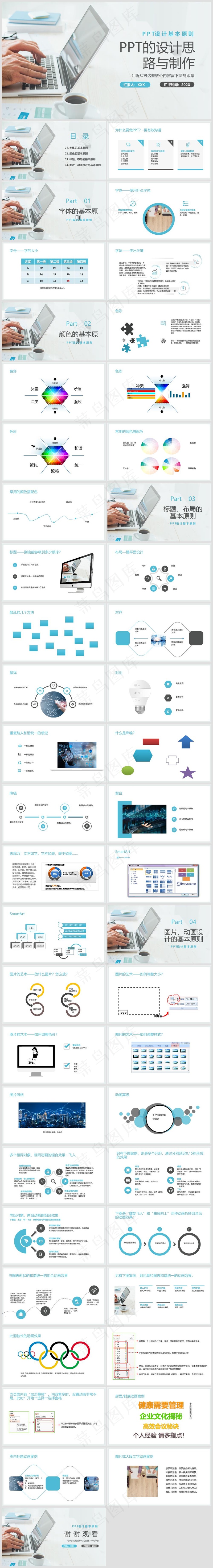 PPT操作技巧丨设计思路丨功能按键丨排版逻辑丨办公效率010