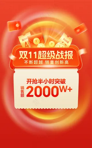 双大促狂欢销售战绩喜报海报