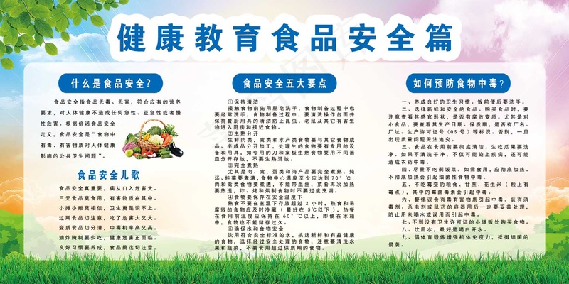 健康教育食品安全psd模版下载