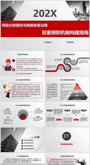 PPT课件丨图文并茂丨安全教育培训丨风险分级管控丨隐患排查治理