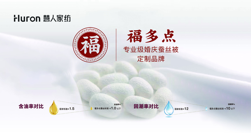 慧人家纺活动【【软膜灯箱布】福多点蚕丝-03-395×745,1个