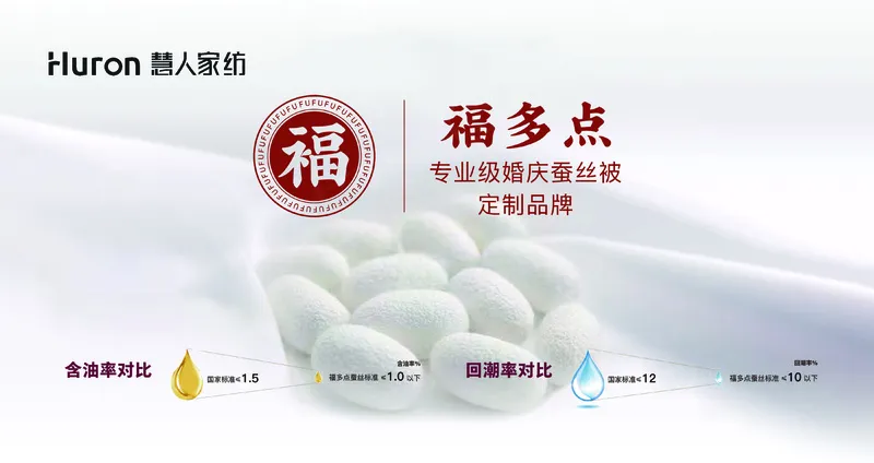 慧人家纺活动【【软膜灯箱布】福多点蚕丝-03-395×745,1个psd模版下载
