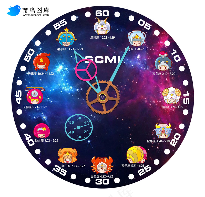 梦幻宇宙十二星座表盘