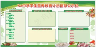 学生营养改善计划信息公示栏