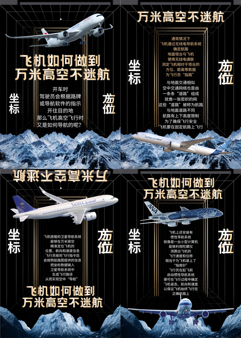 飞机如何不迷航科技海报cdr矢量模版下载