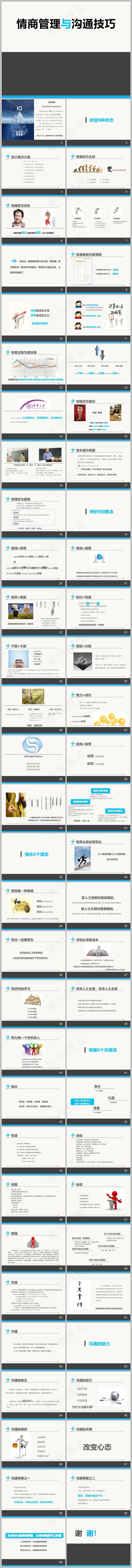 情商管理与沟通技巧