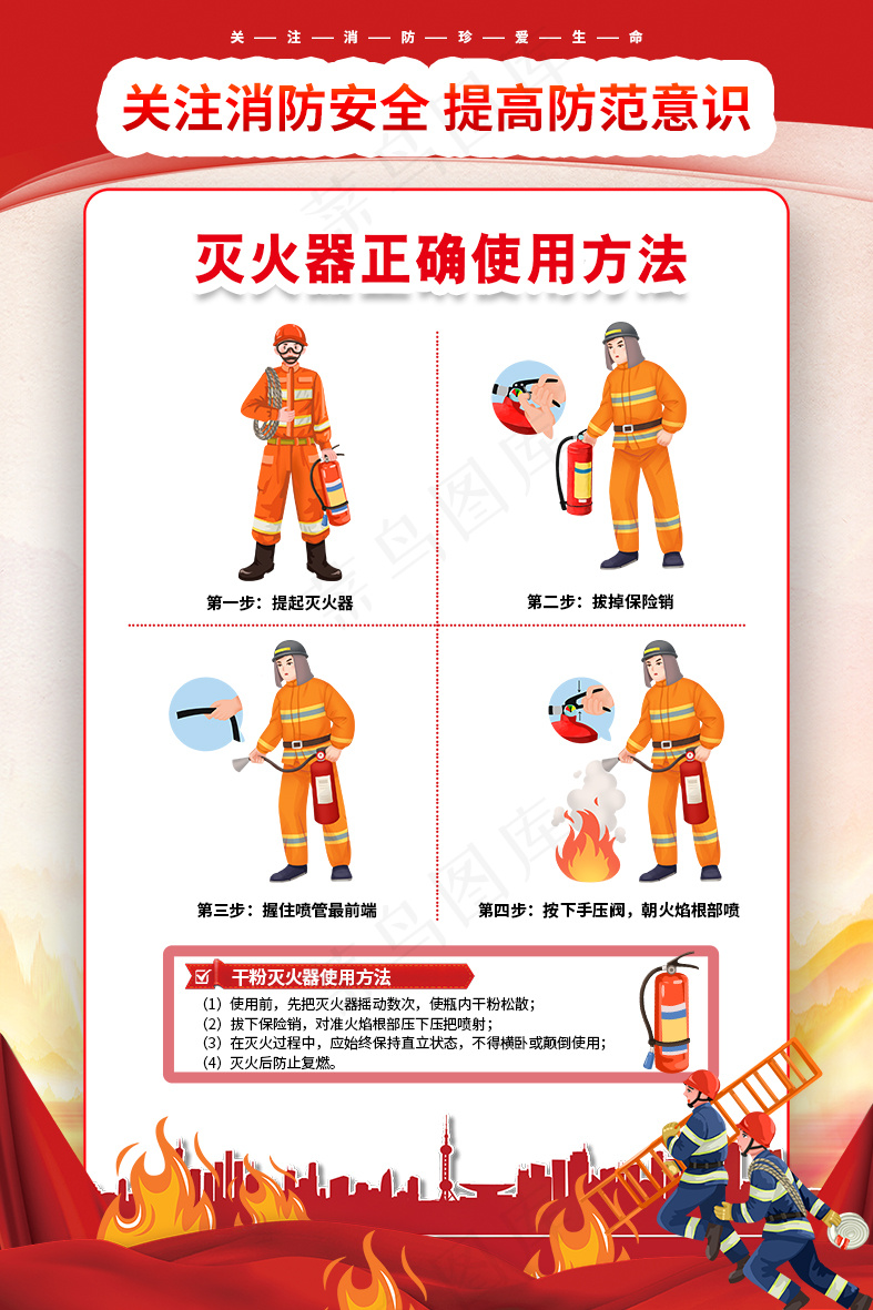 消防 灭火器使用方法psd模版下载