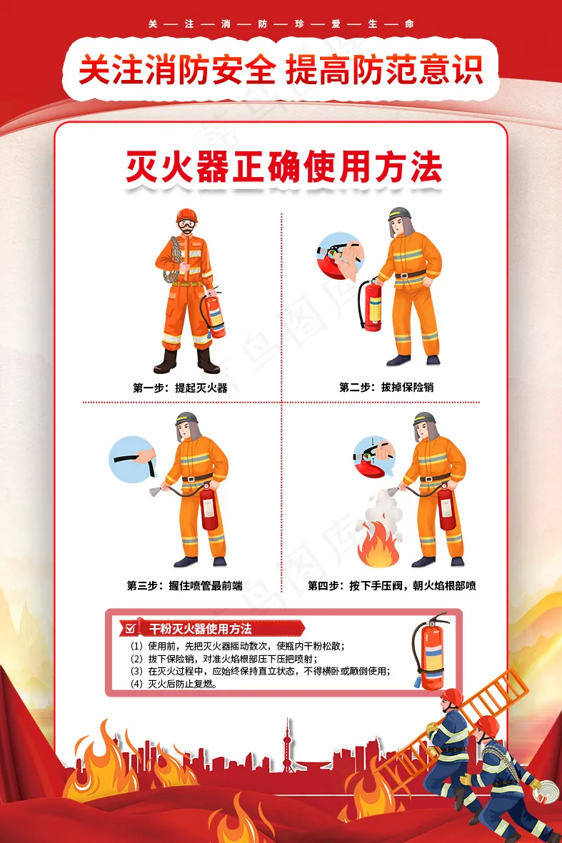 消防 灭火器使用方法psd模版下载