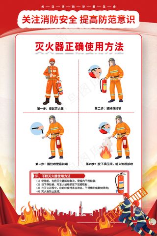 消防 灭火器使用方法