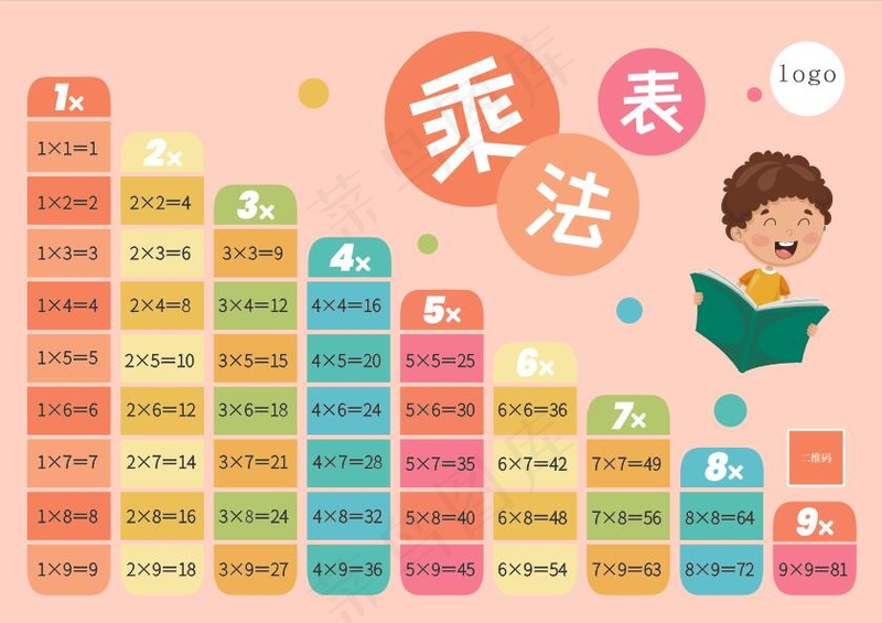 细小衔接  乘法表cdr矢量模版下载