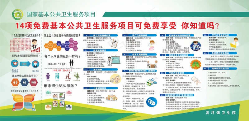 14项基本公共卫生服务cdr矢量模版下载