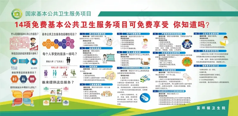 14项基本公共卫生服务cdr矢量模版下载