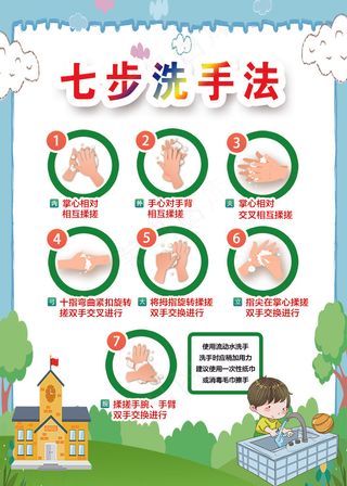七步洗手法