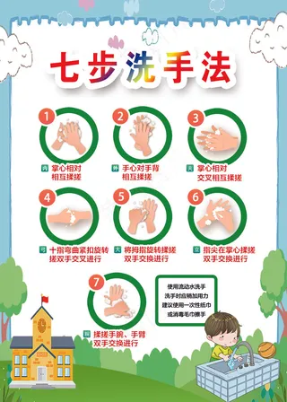 七步洗手法