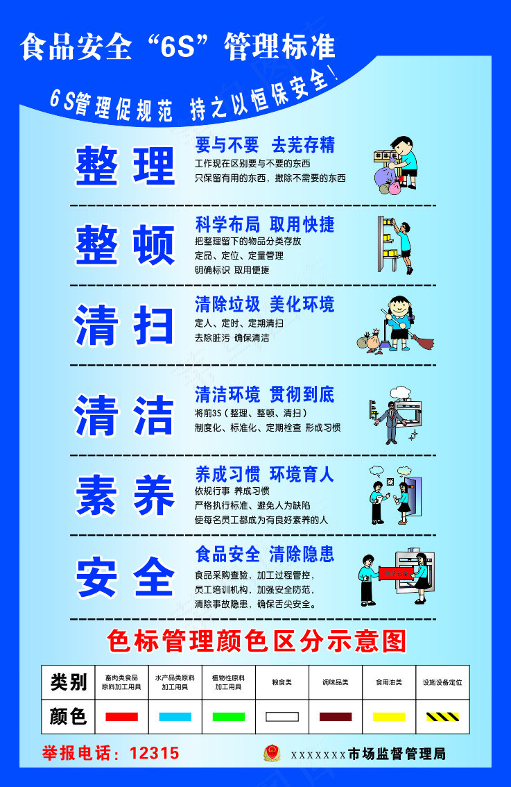 6S标识牌新cdr矢量模版下载