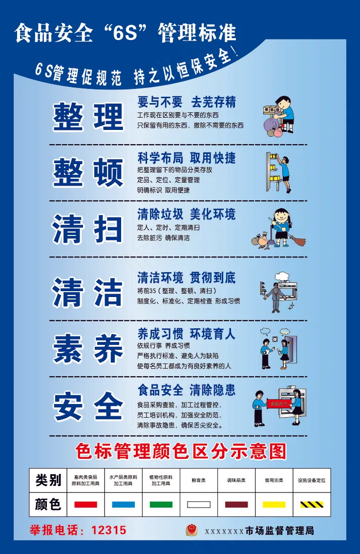 6S标识牌新cdr矢量模版下载