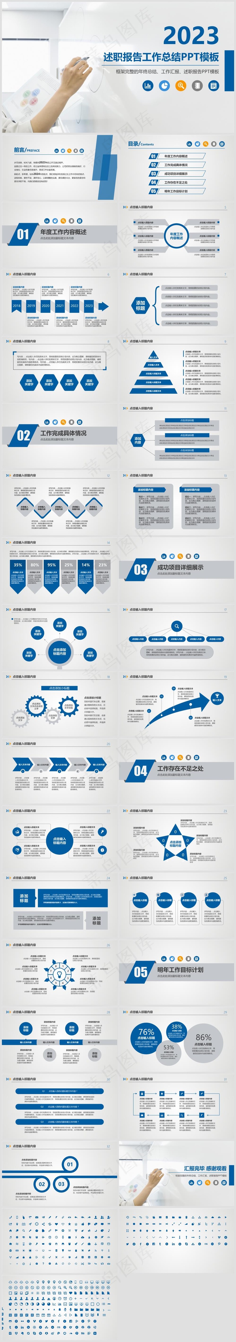 2023简约通用述职报告PPT模板