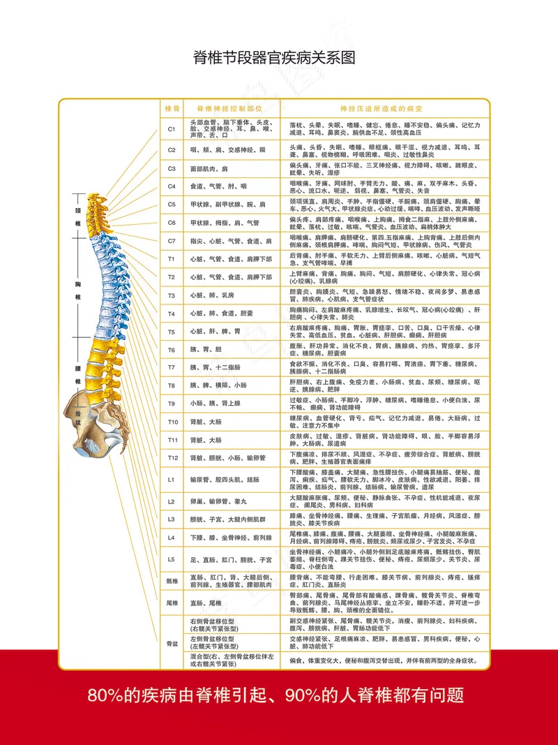 孕婴用品店各厂家广告元素023psd模版下载