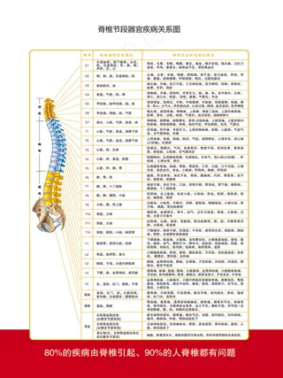 孕婴用品店各厂家广告元素023