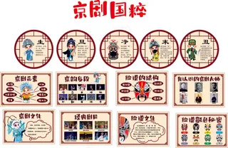 京剧国粹文化