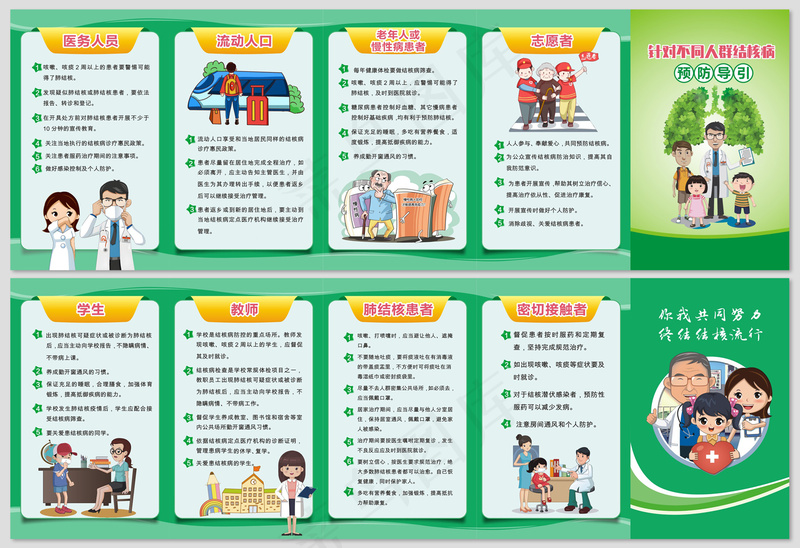 针对不同人群结核病预防导引五折页cdr矢量模版下载