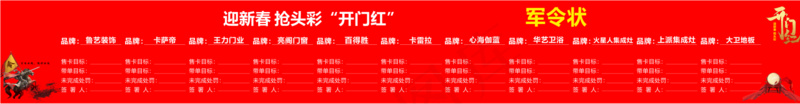 总军令状 公司业绩cdr矢量模版下载