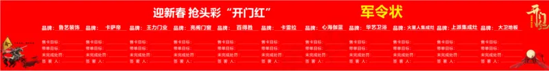 总军令状 公司业绩cdr矢量模版下载