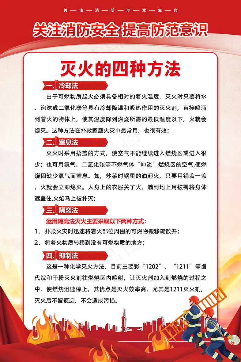 消防小知识 psd模版下载