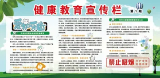 健康教育  爱护牙齿