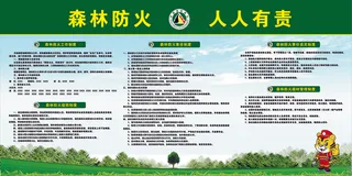 森林防火    人人有责