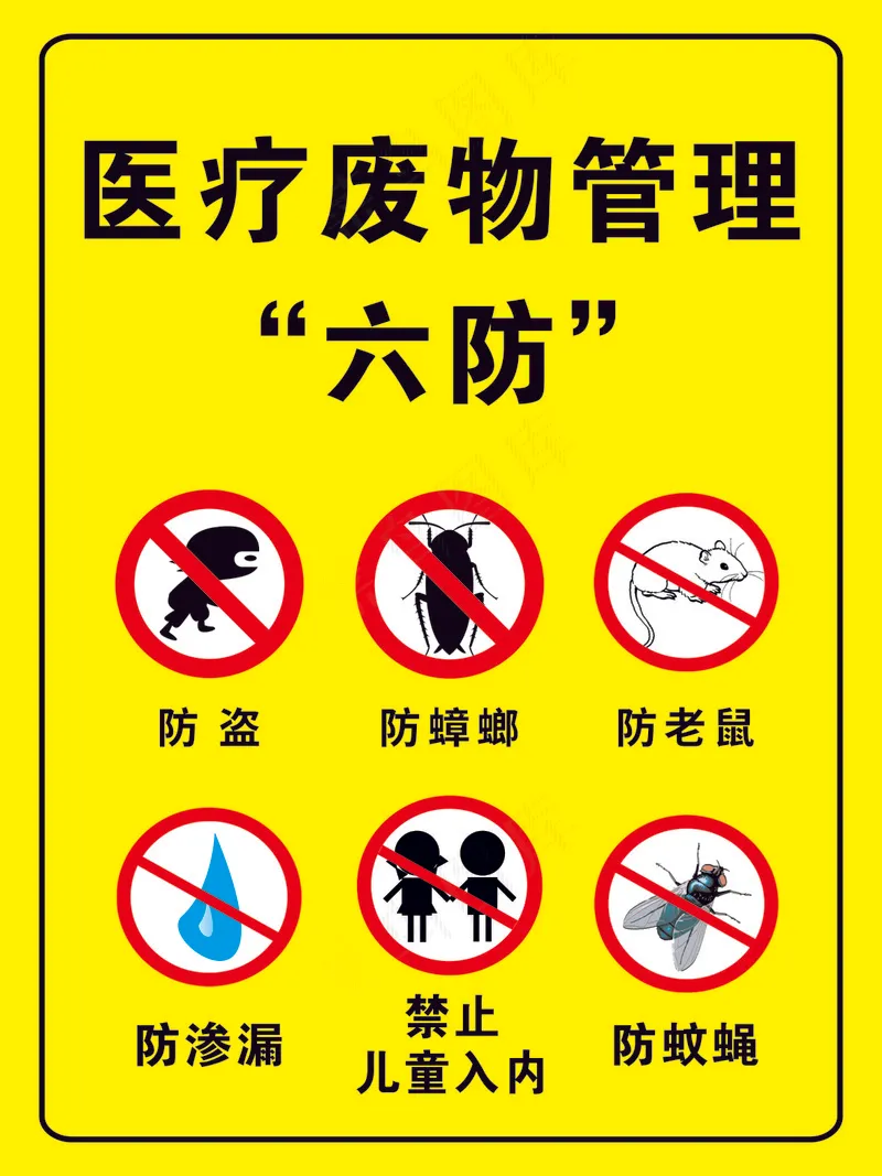 医疗废物管理六防cdr矢量模版下载